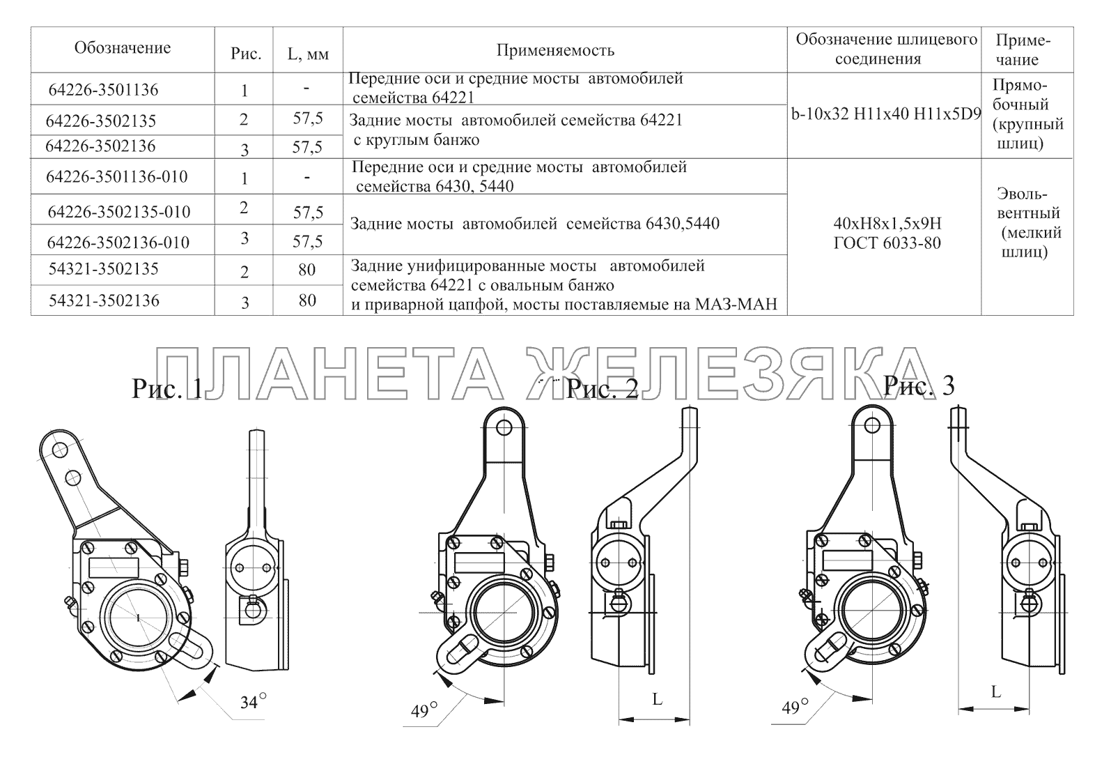 Автоматические регулировочные рычаги МАЗ-530905