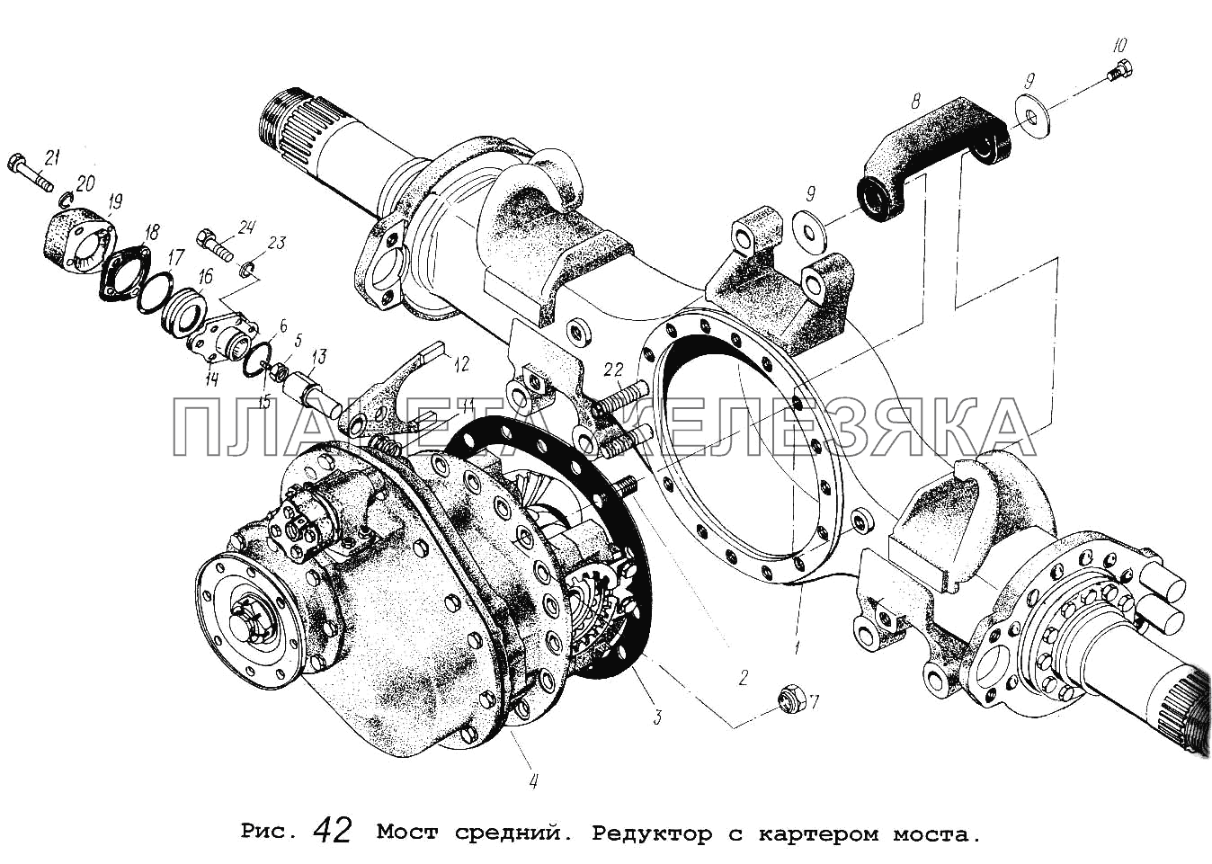 Средний мост маз 5516