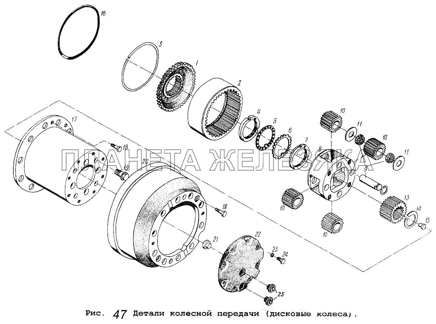Детали колесной передачи (дисковые колеса) МАЗ-5516