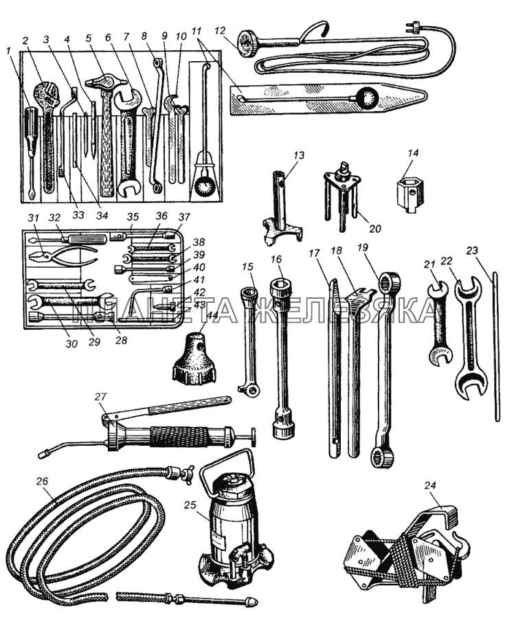 Инструмент и принадлежности МАЗ-5429