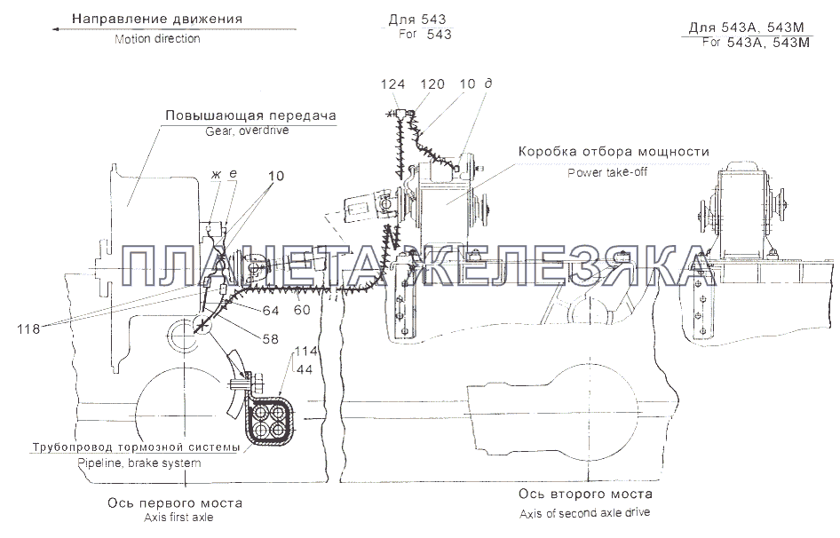 Установка управления отбором мощности МАЗ-543 (7310)