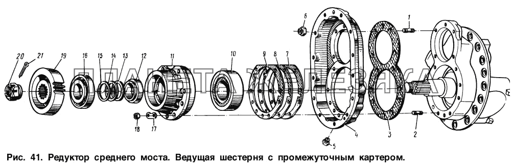 Редуктор среднего моста. Ведущая шестерня с промежуточным картером МАЗ-54321