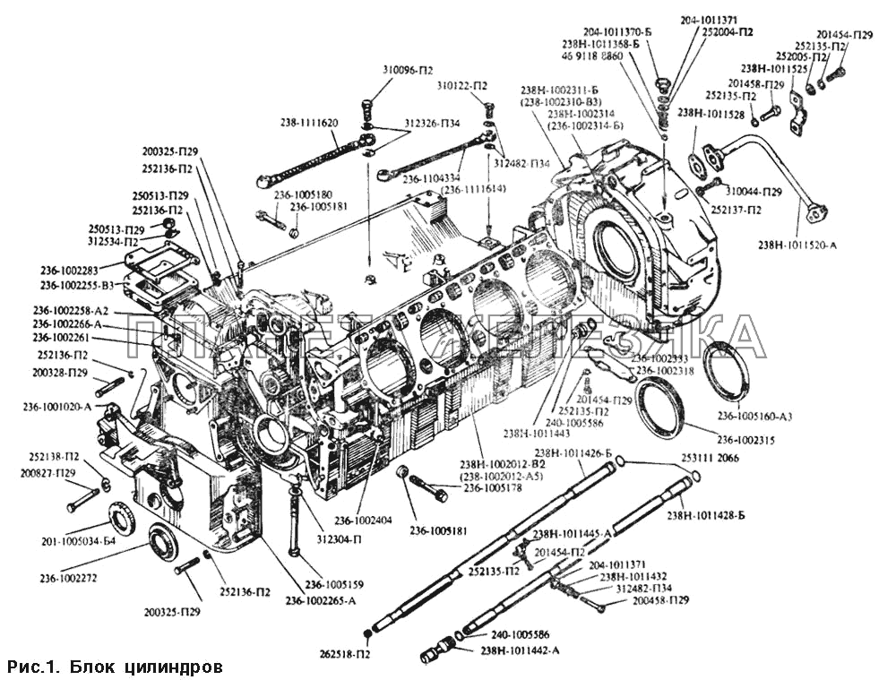 Блок цилиндров МАЗ-54328