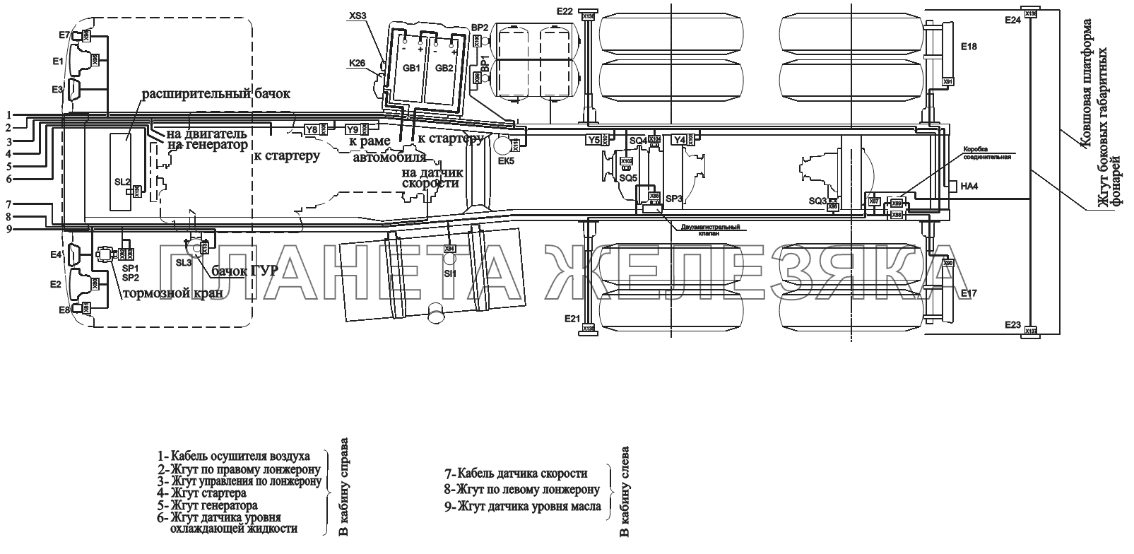 Расположение разъемов и элементов электрооборудования на шасси автомобилей-самосвалов с задней разгрузкой и ковшовой платформой МАЗ-551605