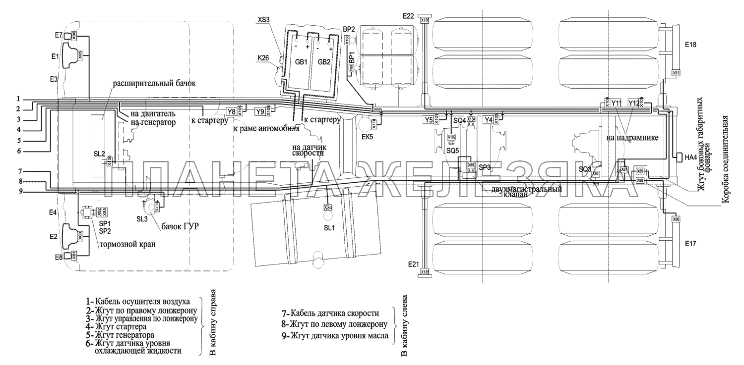 Расположение разъемов и элементов электрооборудовния на шасси автомобилей-самосвалов с задней разгрузкой и платформой с задним бортом МАЗ-551669