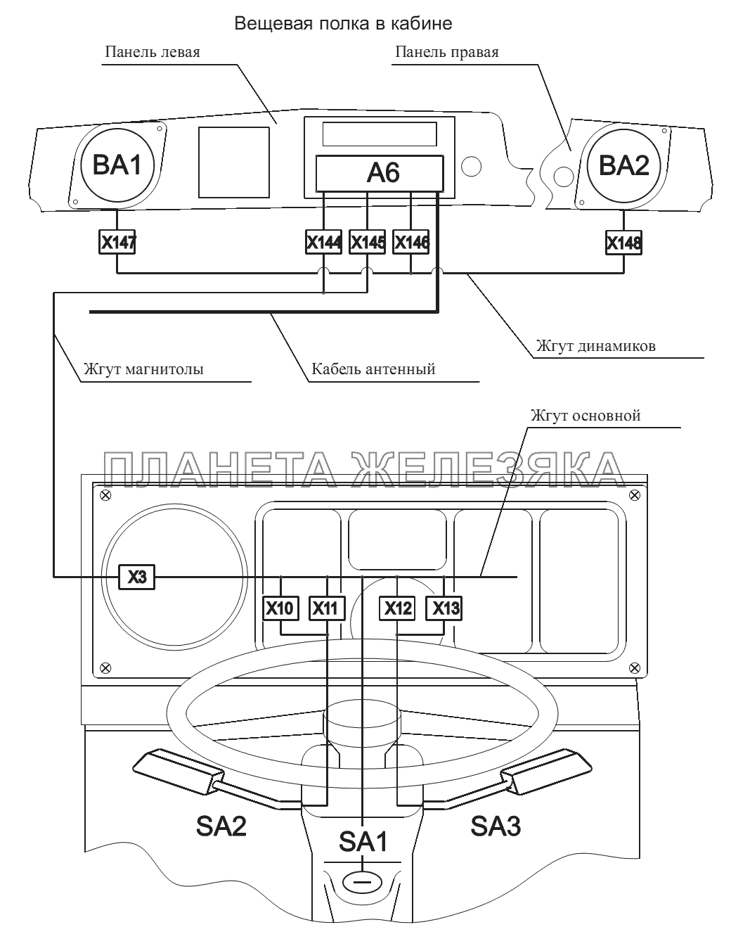 Расположение разъемов и элементов электрооборудования на рулевой колонке и вещевой полке МАЗ-555102, 5551А2
