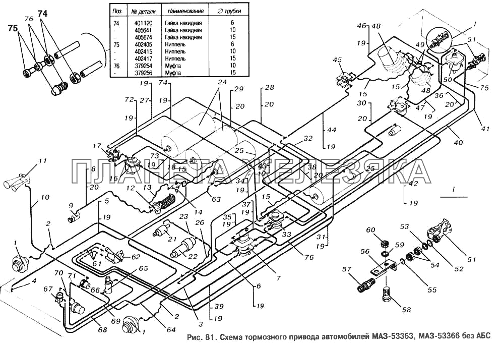 Схема тормозного привода автомобилей МАЗ-53363, МАЗ-53366 без АБС МАЗ-53366