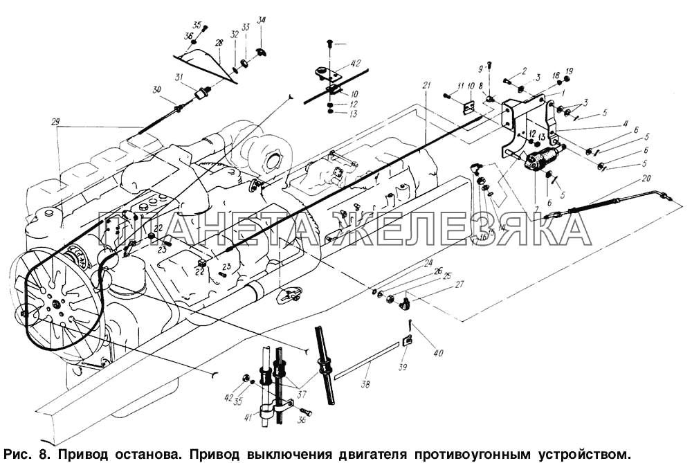 Привод останова. Привод выключения двигателя противоугонным устройством МАЗ-6317