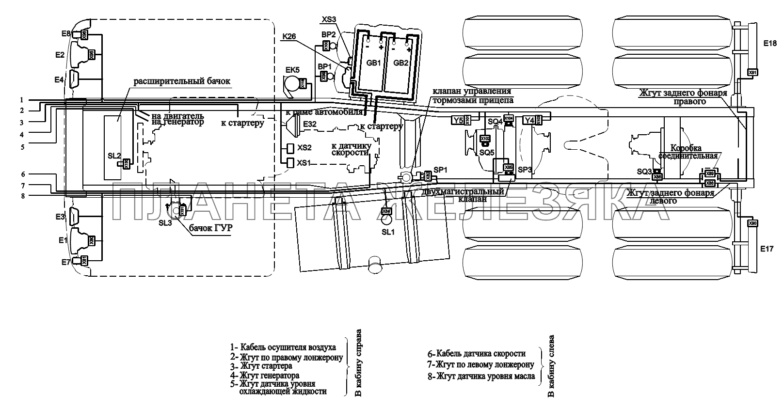 Расположение разъемов и элементов электрооборудования на шасси автомобилей(без автомобилей) МАЗ-6422, 5432