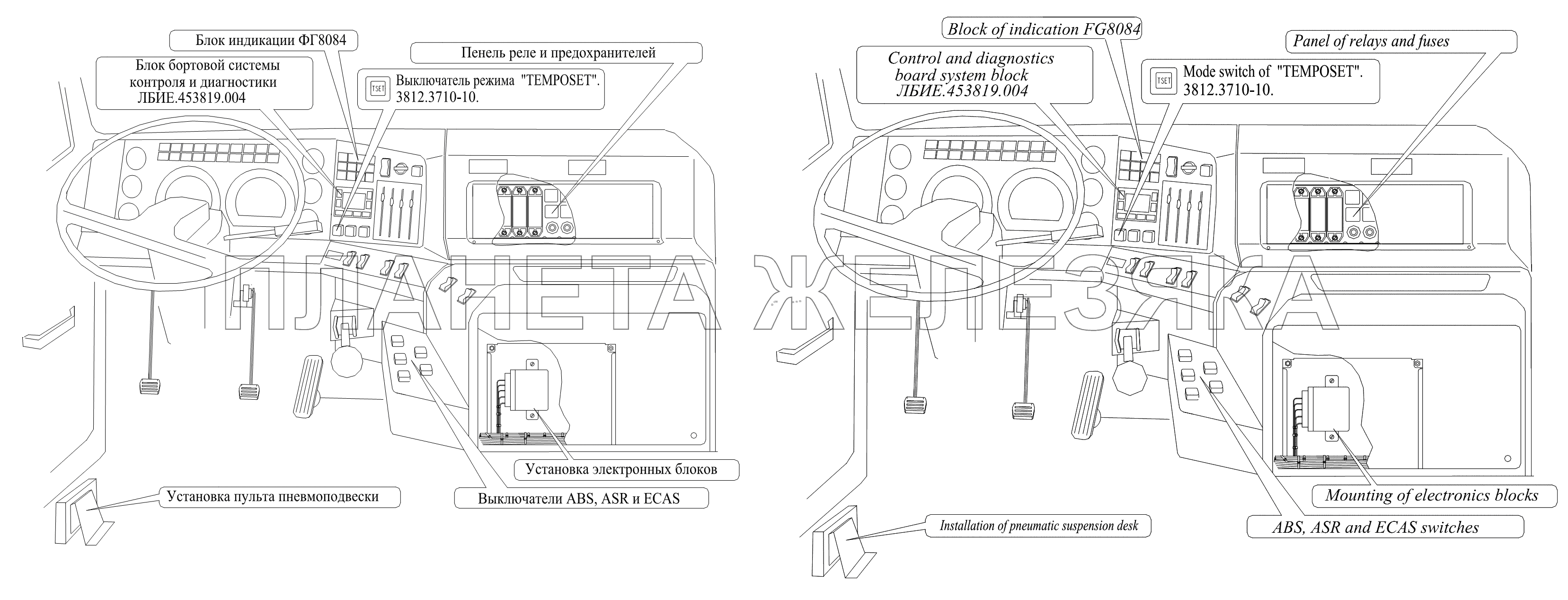 Расположение элементов электронных систем в кабине автомобилей семейства МАЗ - 5440A8/6430A8 МАЗ-6430A8 (5440A8, 5440A5)