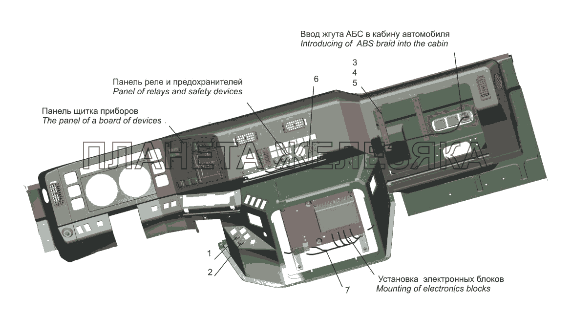 Расположение элементов электронных систем в кабине автомобиля МАЗ-650108