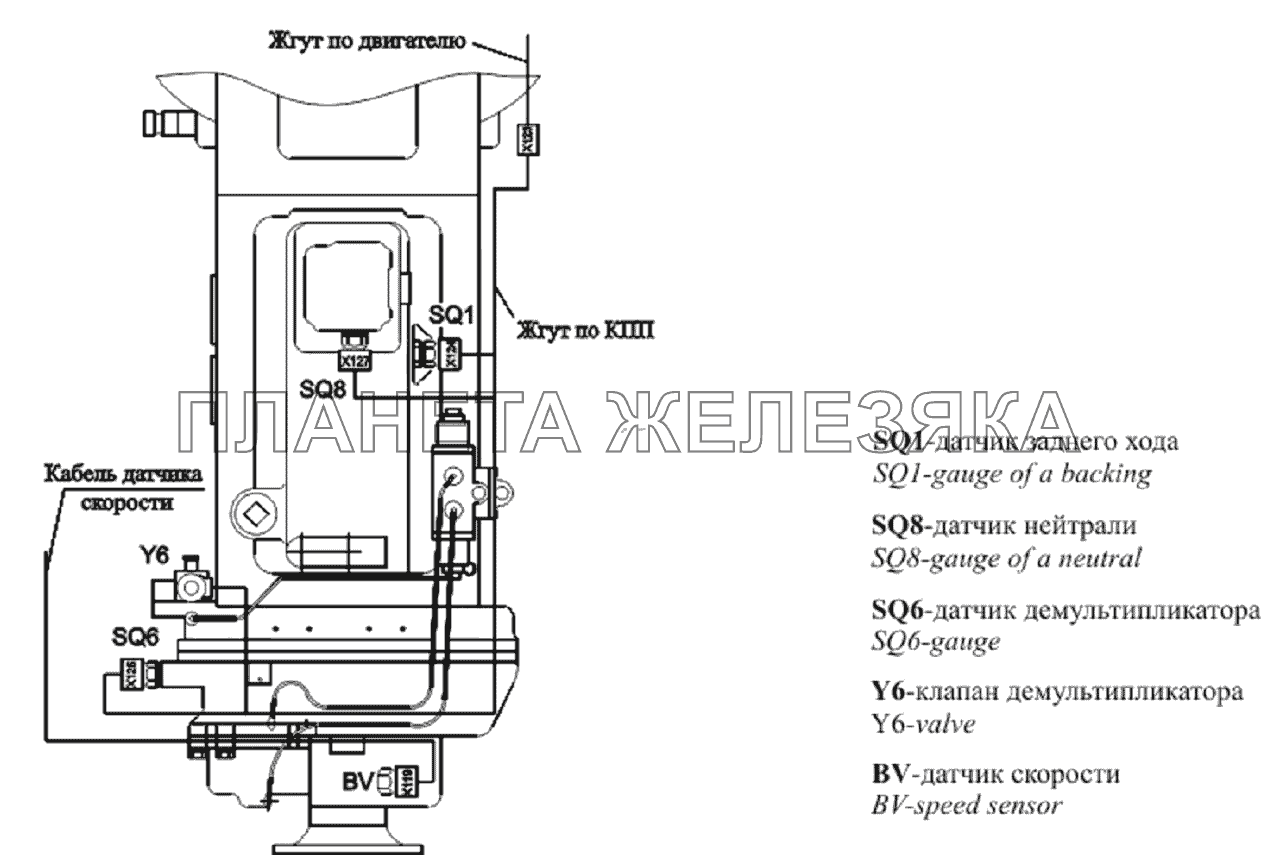 ЯМЗ-239 Девятиступеньчатая коробка передач