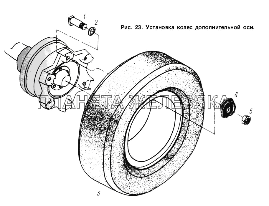 Установка колес дополнительной оси МАЗ-93892