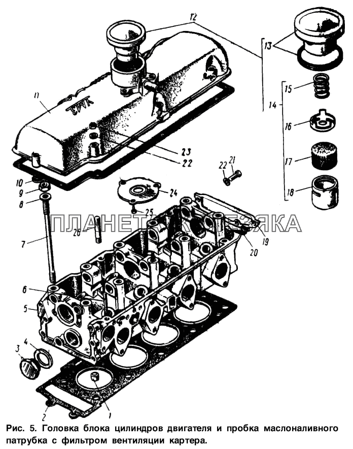 Головка блока цилиндров двигателя и пробка маслоналивного патрубка с .
