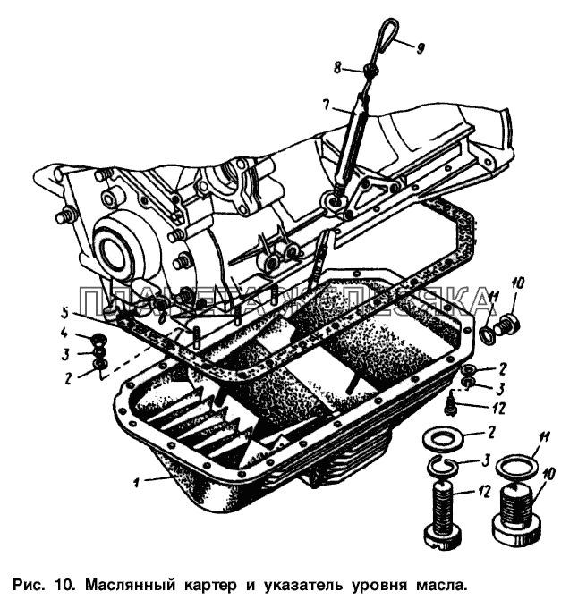 Масляный картер и указатель уровня масла Москвич-2137