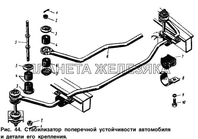 Стабилизатор поперечной устойчивости автомобиля и детали его крепления Москвич-2137