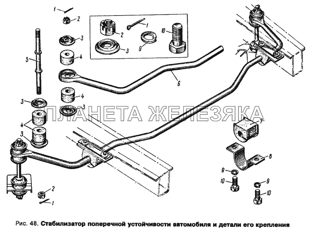 Стабилизатор поперечной устойчивости автомобиля и детали его крепления Москвич 412