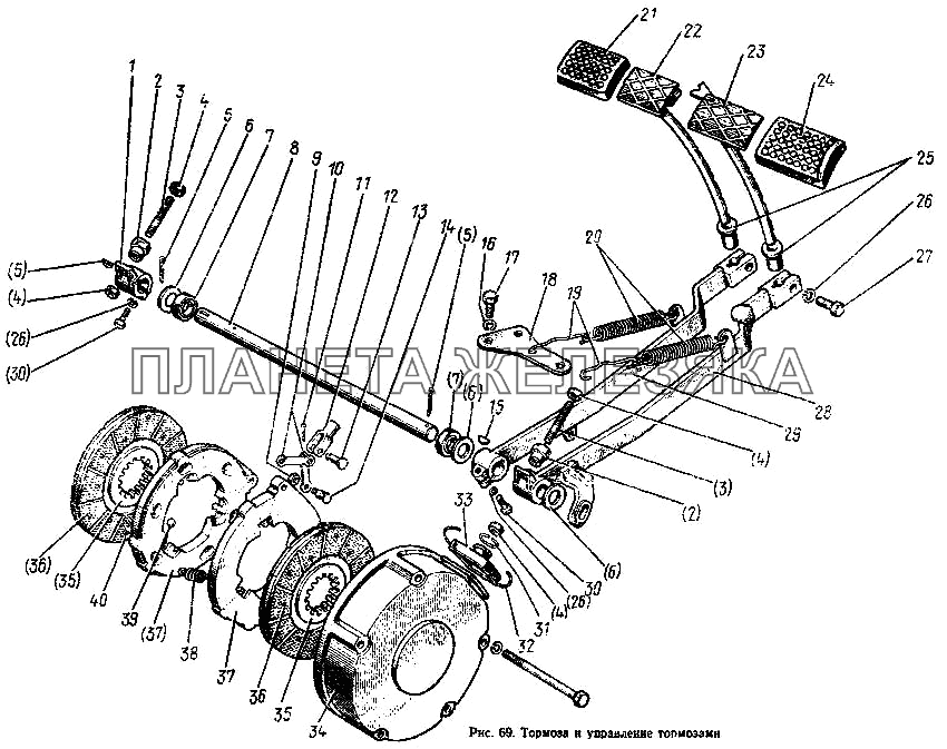 Тормоза и управление тормозами МТЗ-100