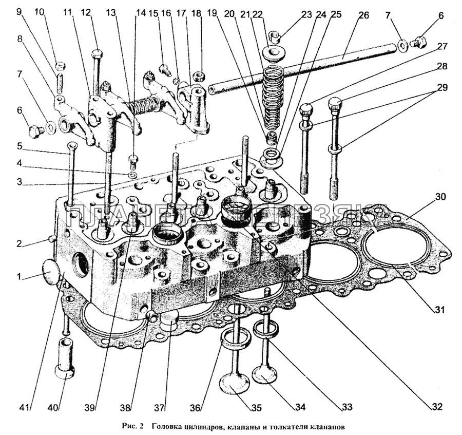 Головка цилиндров. Клапаны и толкатели клапанов МТЗ-1221
