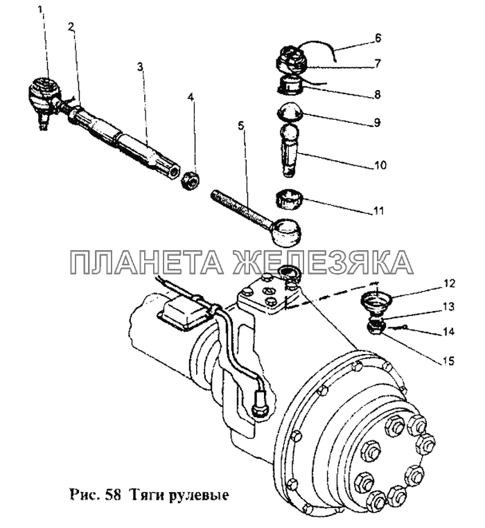 Тяги рулевые МТЗ-1221