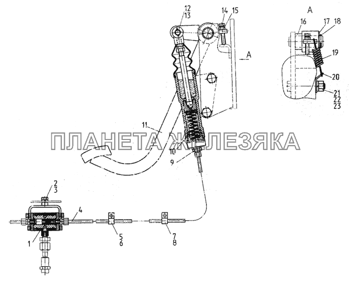 Управление сцеплением МТЗ-2022