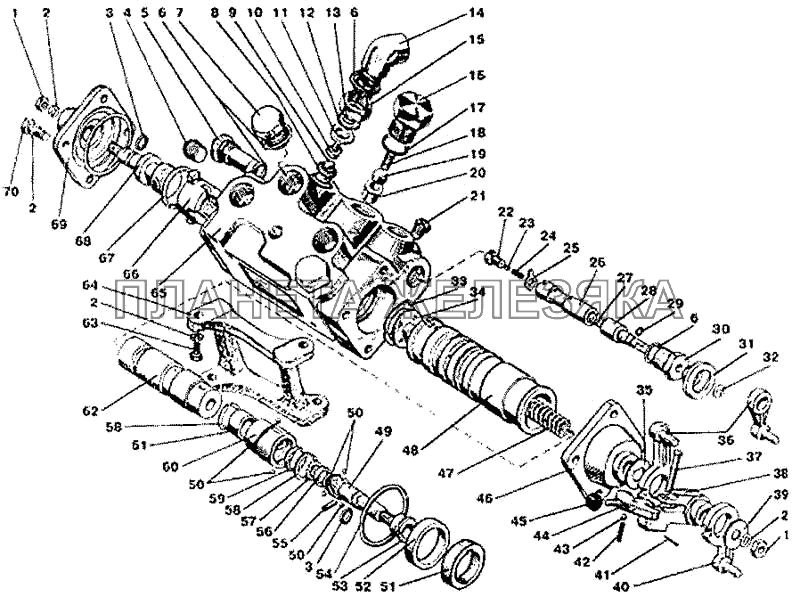 Регулятор. МТЗ-900