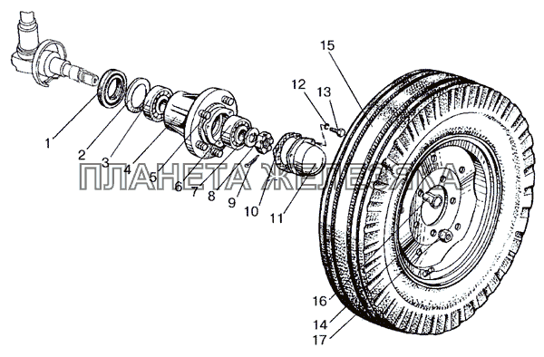 Колеса передние направляющие, ступицы передних колес. (Для тракторов с передней осью) МТЗ-900/920/950/952