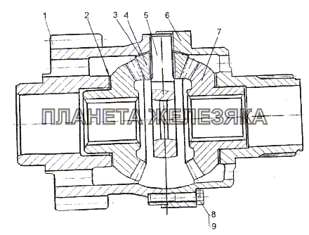 Дифференциал межосевой 7919-2326010-01 МЗКТ-74296