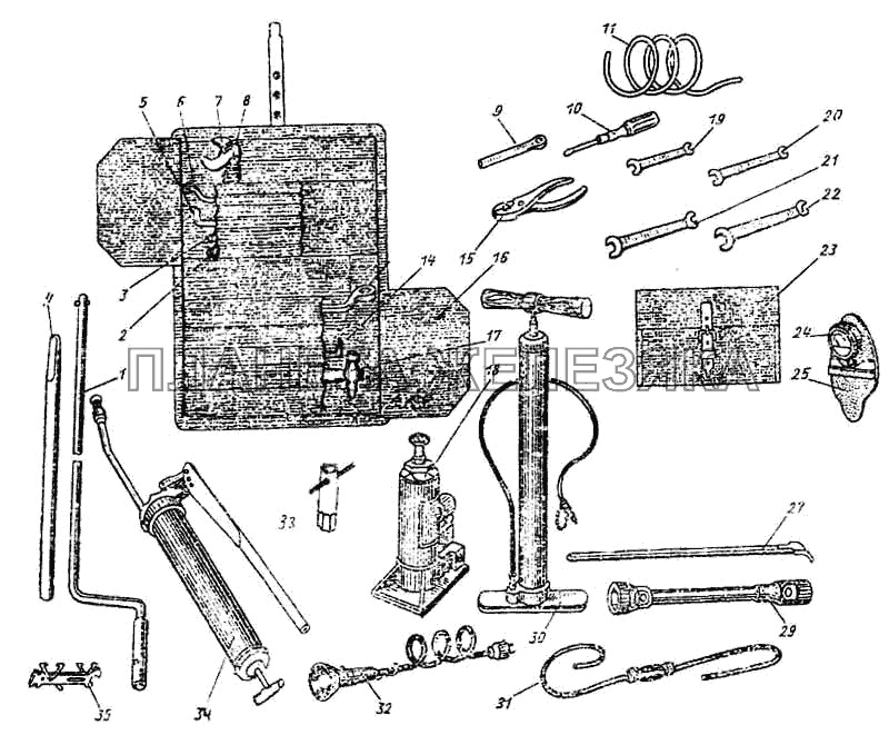 Шоферской инструмент и принадлежности ПАЗ-3205-110