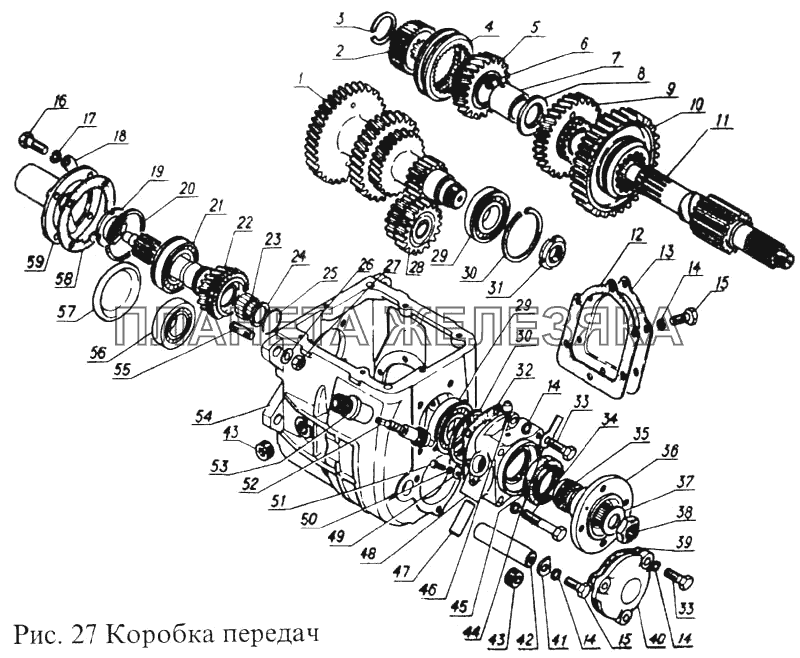 Коробка передач ПАЗ-3205