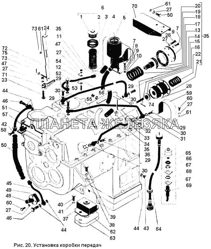 Установка коробки передач К-701