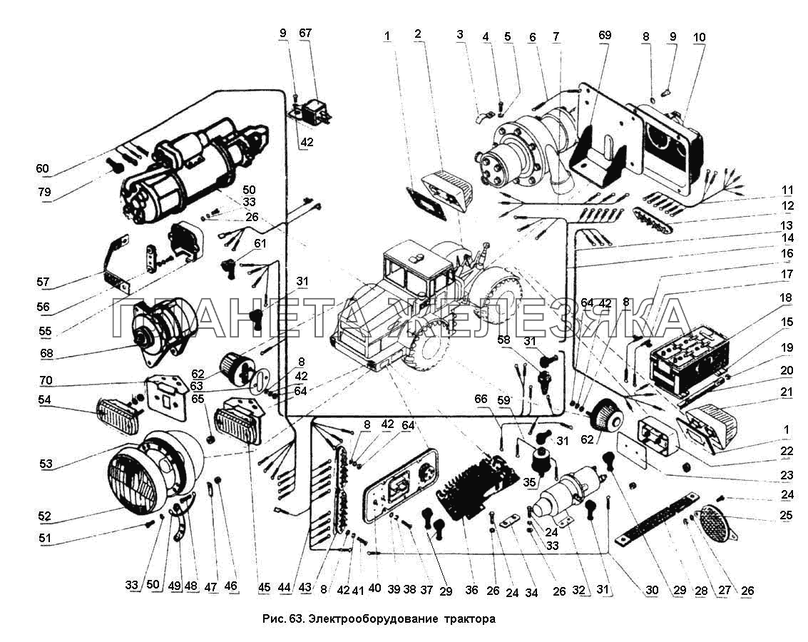 Электрооборудование трактора К-701