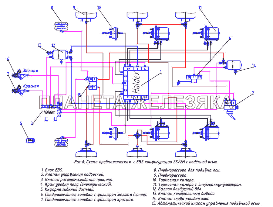 Схема пневматическая Haldex Тонар-95231