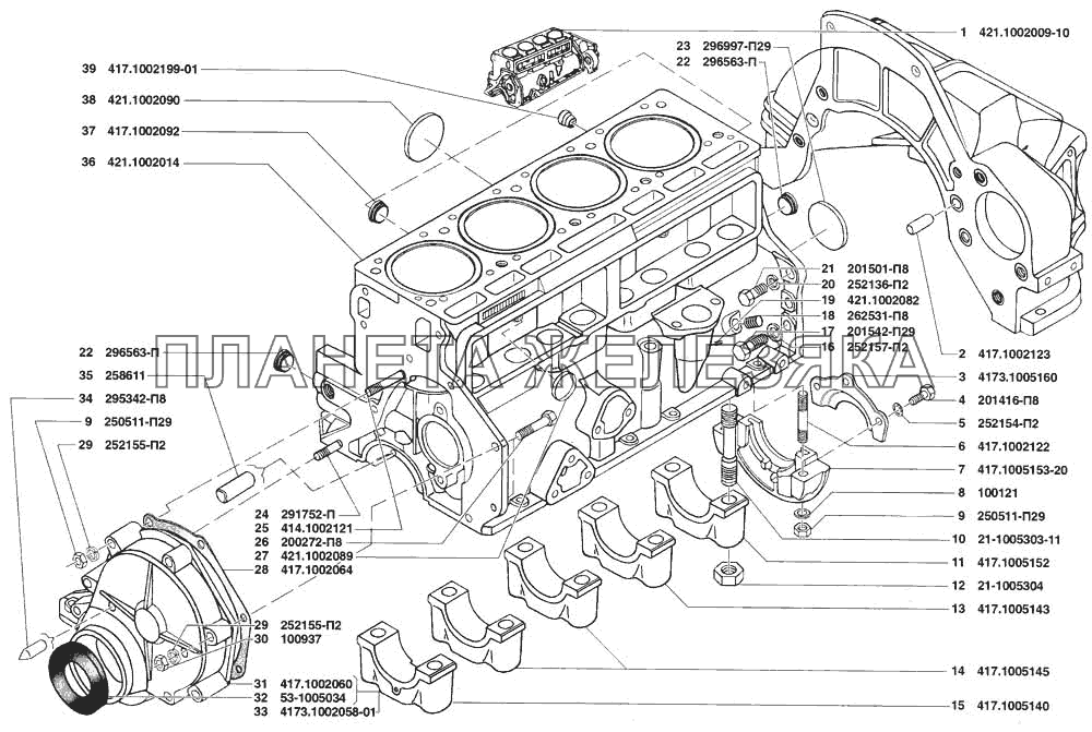 Блок цилиндров двигателя УАЗ-31519