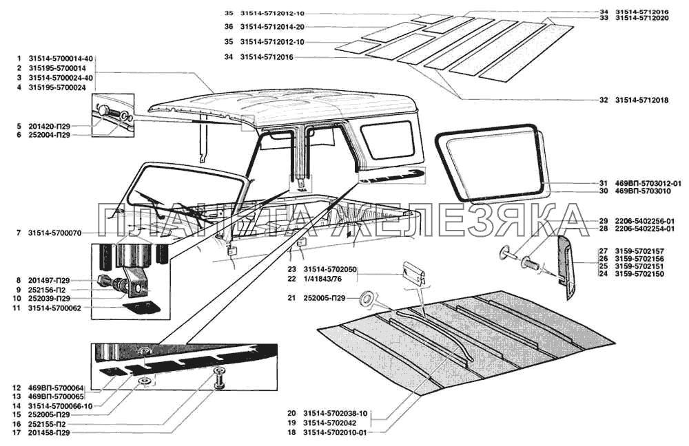 Изготовление и установка железной крыши на УАЗ 469