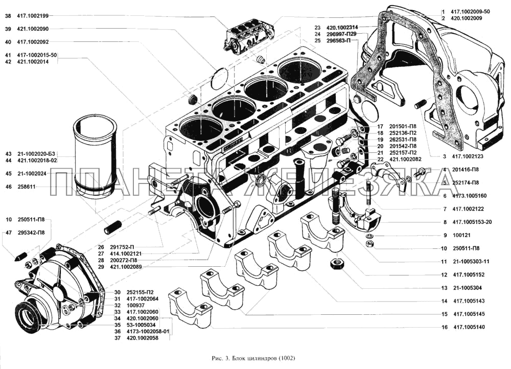 Блок цилиндров УАЗ-3160