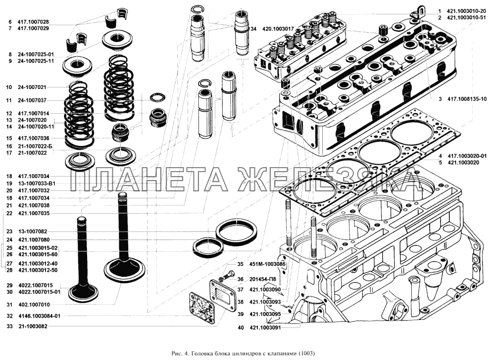Головка блока цилиндров с клапанами УАЗ-3160