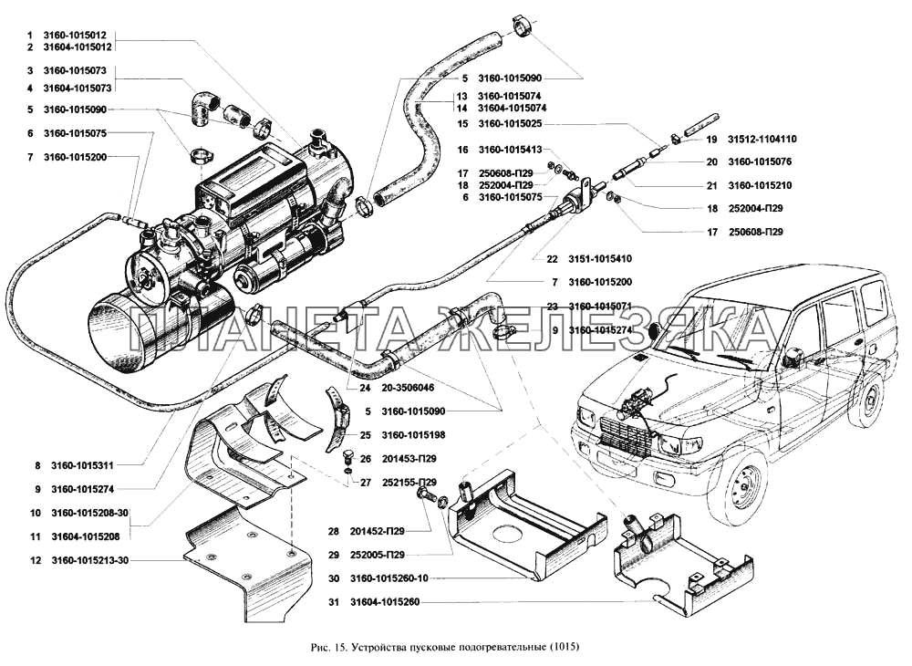 Устройства пусковые подогревательные (устанавливается по отдельным заказам) УАЗ-3160