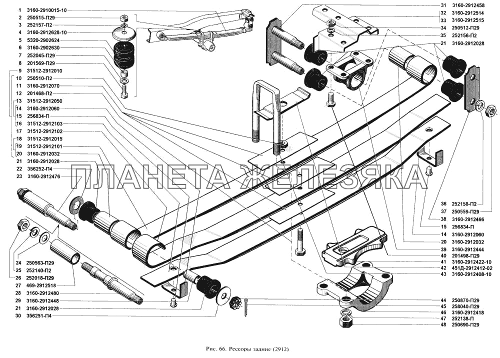 Рессоры задние УАЗ-3160