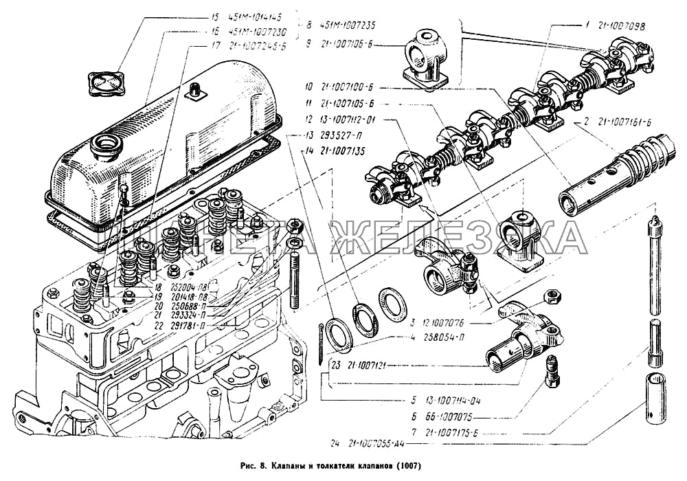Клапаны и толкатели УАЗ-3962