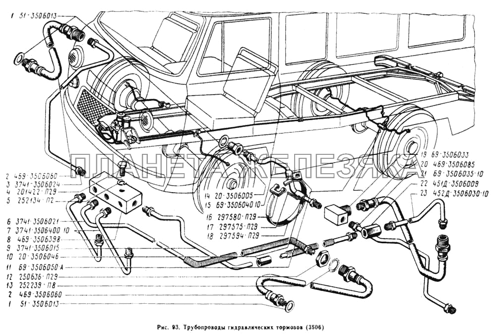 Трубопроводы гидравлических тормозов УАЗ-2206