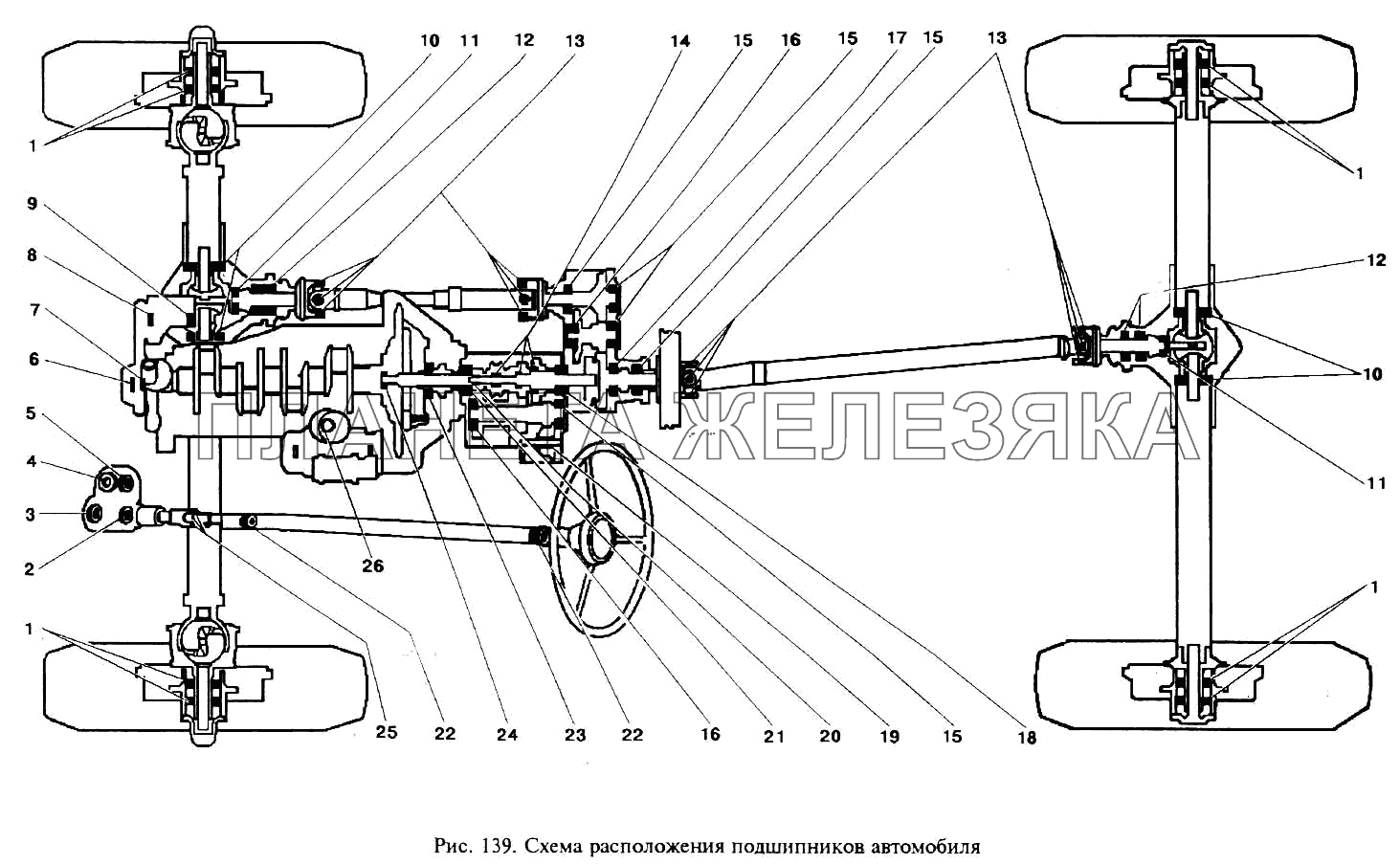 Схема расположения подшипников УАЗ-3151