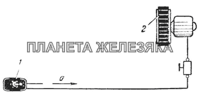 Электрическая схема отопителя автомобиля Урал-375 (Рис. 117) УРАЛ-375