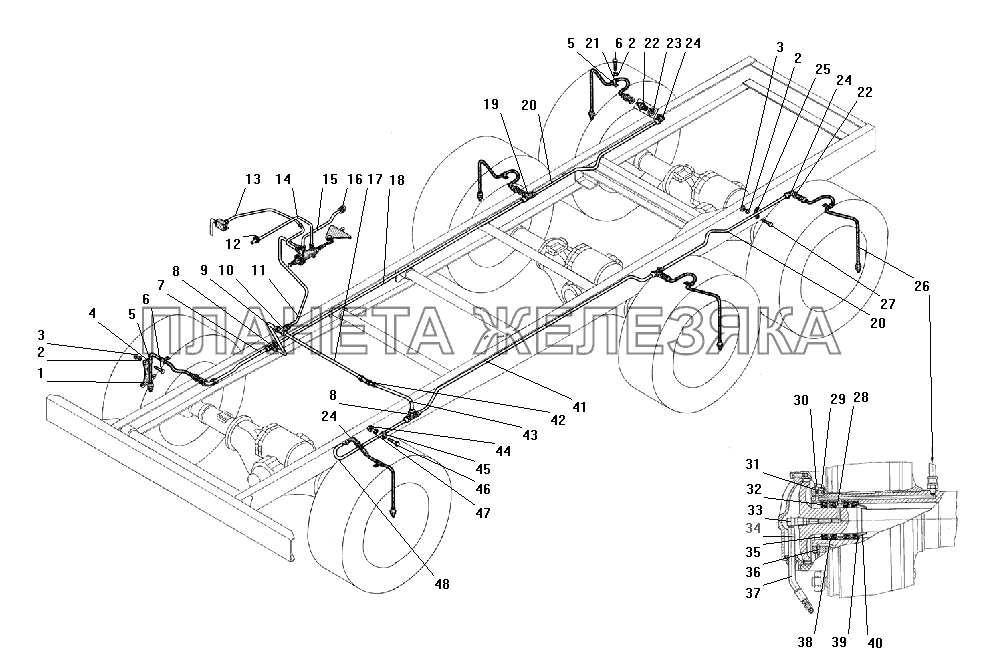 Система регулирования давления воздуха в шинах УРАЛ-4320-31