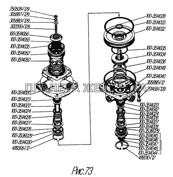 Детали тормозного двухсекционного крана УРАЛ-4320-31