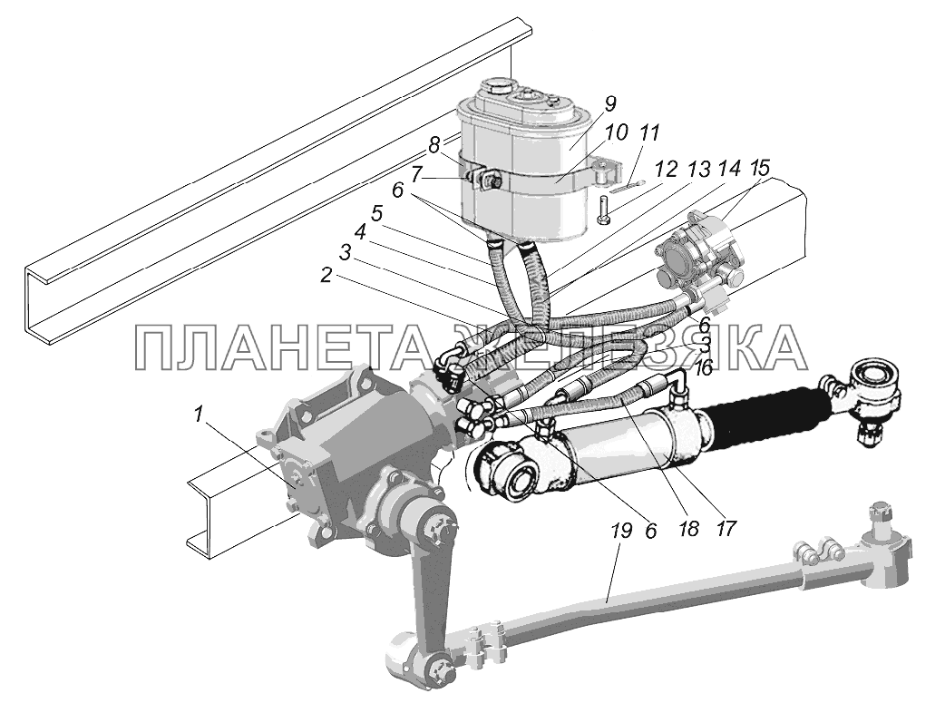 Рулевое управление УРАЛ-4320-1958-70И