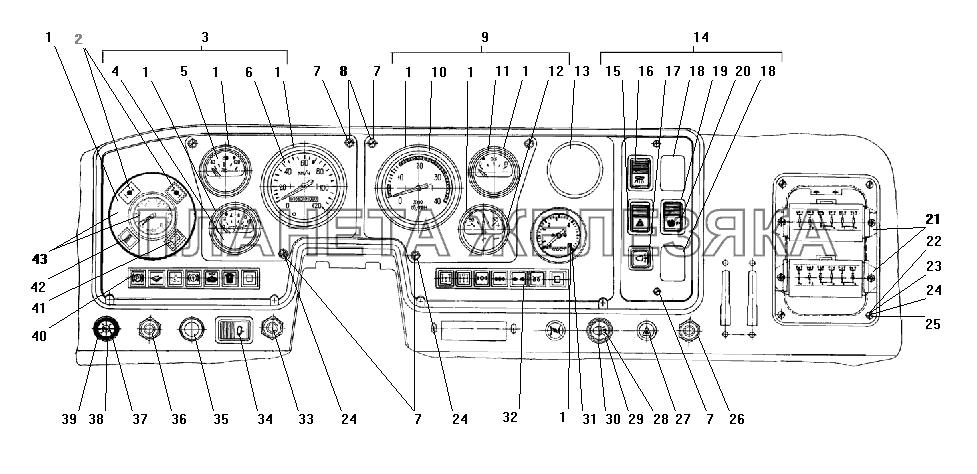 Панель приборов УРАЛ-4320-41