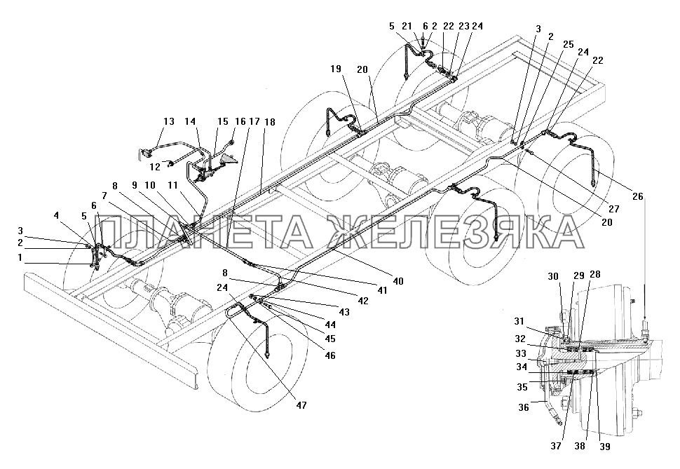 Система регулирования давления воздуха в шинах УРАЛ-4320-41