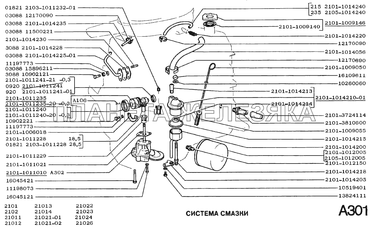 Система смазки ВАЗ-2102