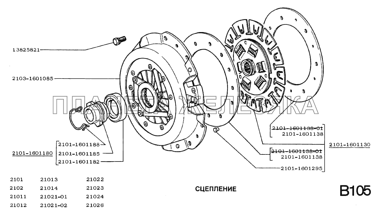 Сцепление ВАЗ-2101